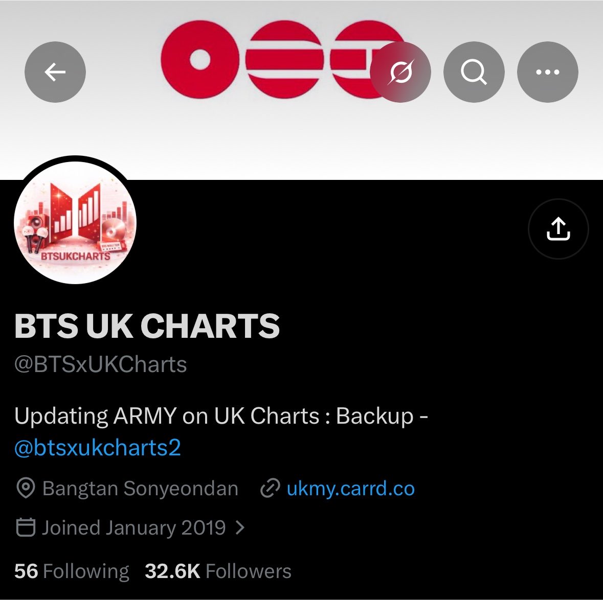 hourjinnie's tweet photo. Some actions deserved to be called out. 

@BTSxUKCharts @BTS_ARMY @BTSx50States @BTSxBRAZIL
Can we know why you deliberately ignored Gucci’s Seokjin post? Did you think no one would notice?

1 account not reposting could be seen as a mistake, but multiple huge accounts? This anti behavior is unacceptable. You are not a focused account, your responsibility is to hype all members equally, yet you ignore one, who is the global ambassador for Gucci. Knowing this, it is obvious they would post him, too. You cannot all say “i didn’t see it” when even if you didn’t it’s obvious they would too and one click on their profile would show you; you just did not care enough. 

You have thousand, even millions of followers, act professional if you will carry that responsibility, we will wait and hold you accountable til then. 

Everyone, please unfollow these accounts.