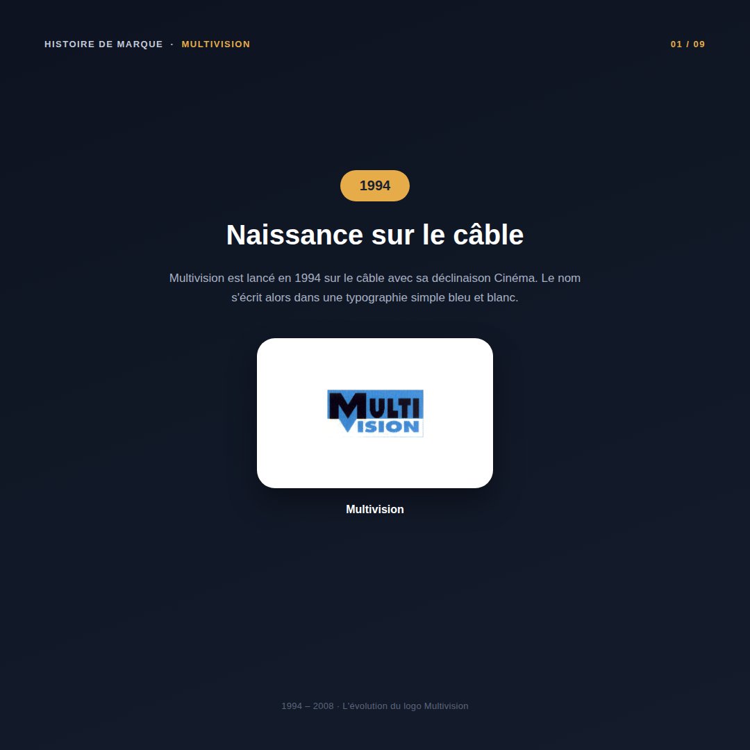 fellague's tweet photo. Zoom sur le lancement de Multivision, le premier service de paiement à la séance lancé le 1er juin 1994 à grande échelle sur le câble, avant son lancement en 1997 sur TPS puis sa disparition en 2008 faisant suite à la fusion TPS/Canalsat.
#TV #PPV #PayPerView #Multivision #Kiosque #TVCable #Noos #SFR #TPS #CanalSat #CanalPlus
(c) visuels TV Cable / Multivision