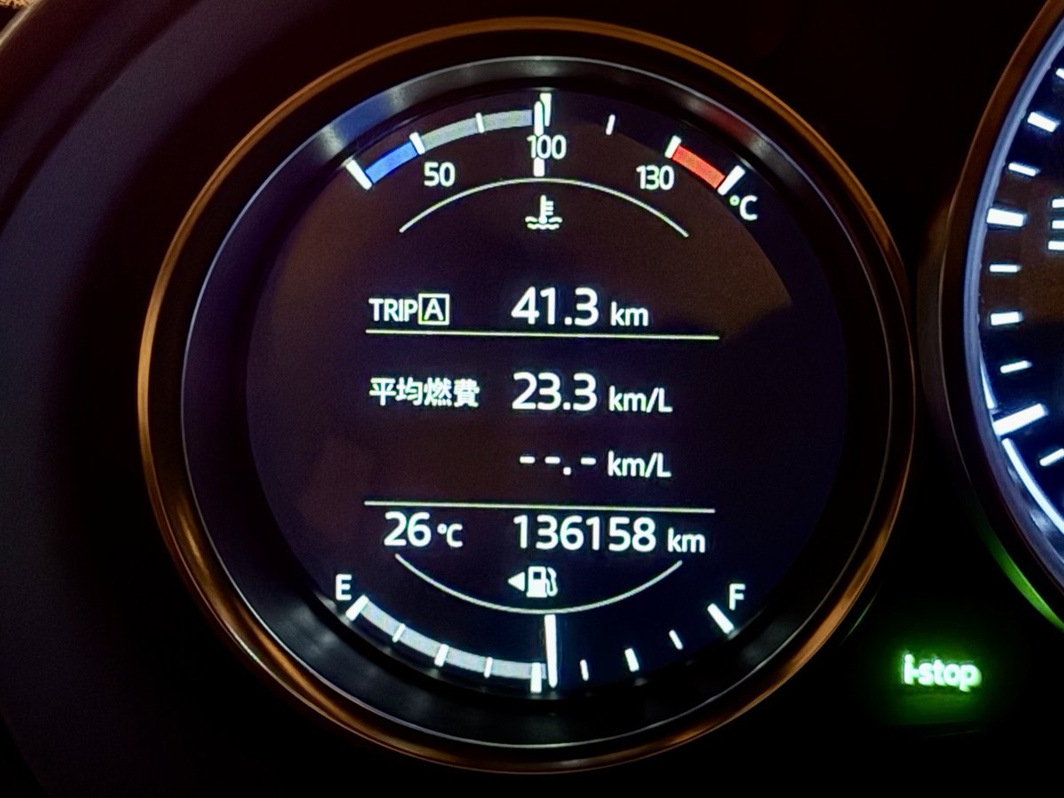 kel_ndrf's tweet photo. #MX5030 
いつもの燃費チェックの結果は…
23.3km/Lということで記録更新！
これまで20回近く検証してきた中では22.0kmあたりが限界だったのをあっさり超えたのには驚き。
低回転トルクが太くなった様な感覚があったけど、この数値を見ると気のせいではなさそう。
持続性が気になるところ https://t.co/jpueDhwR4A