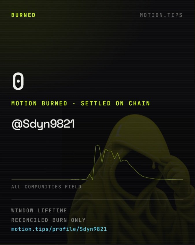 Sdyn9821's tweet photo. @motiontip
$cashtags  https://t.co/AhE6tHPMAr https://t.co/KzTZ3ggv6F