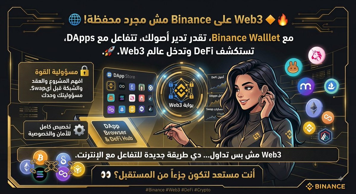 MarianTrella's tweet photo. 🔶 Web3 على Binance مش مجرد محفظة! 🔥
مع Binance Web3 Wallet تقدر تدير أصولك، تتفاعل مع DApps، تستكشف DeFi وتدخل عالم Web3
لكن القوة = مسؤولية 🔐
قبل أي Swap ��و Transactionافهم المشروع والشبكة والعقد
Web3 مش بس تداول دي طريقة جديدة للتفاعل مع الإنترنت
#Binance #Web3 #DeFi #Crypto https://t.co/b60t5aXXnf