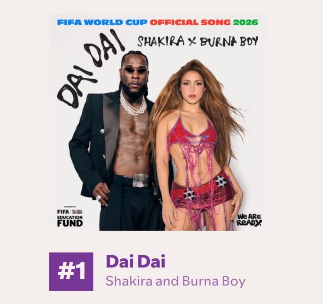 cristiantovarc's tweet photo. 👑 Oficialmente Dai Dai se convierte en la primera y única canción de una artista femenina latina en lograr permanecer 30 días en la cima del Top de Spotify Global! https://t.co/5ZTfzXB96V