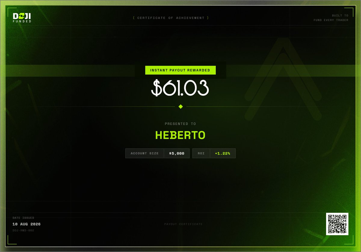 AlexandreHbert's tweet photo. → Evaluation cleared ✅

→ Funded $5K, now on instant payouts

→ 4 cash-outs this week: $55.88, $61.03, $57.58, $78.03💸 https://t.co/3i1mDryyoC