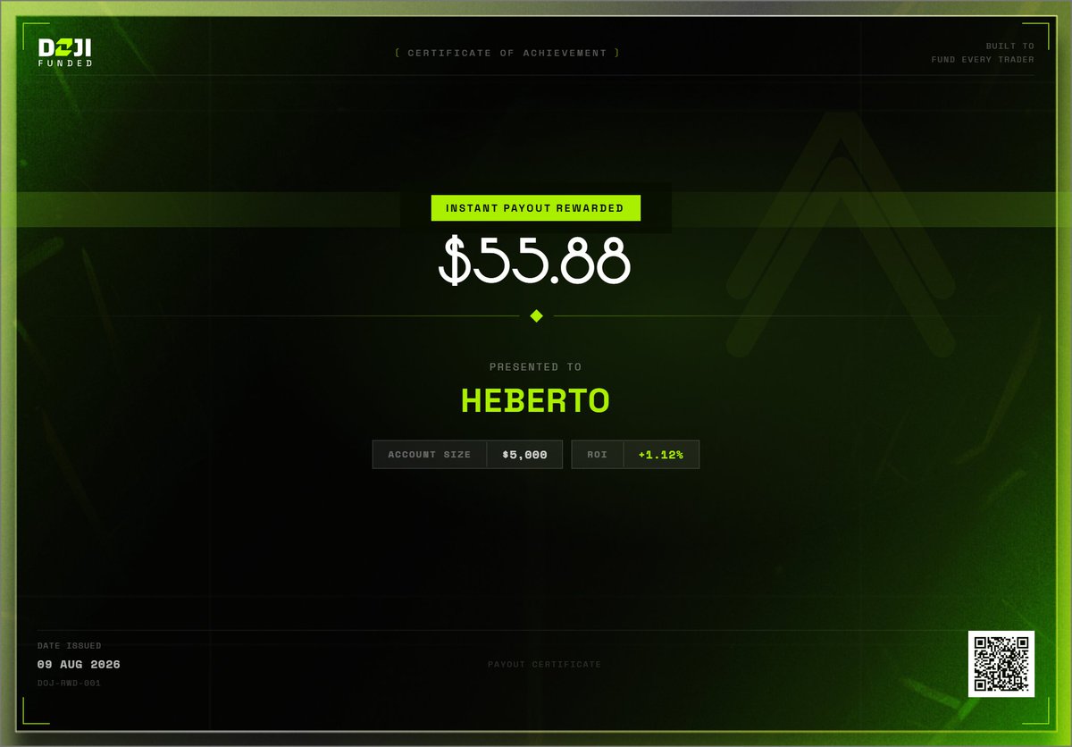 AlexandreHbert's tweet photo. → Evaluation cleared ✅

→ Funded $5K, now on instant payouts

→ 4 cash-outs this week: $55.88, $61.03, $57.58, $78.03💸 https://t.co/3i1mDryyoC