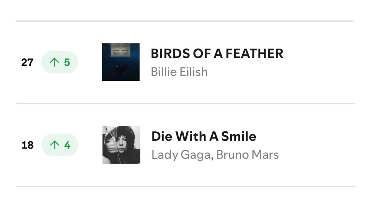 BillieSpotify_'s tweet photo. The most stable songs of all time fr 😭 https://t.co/0s77sVMZGI