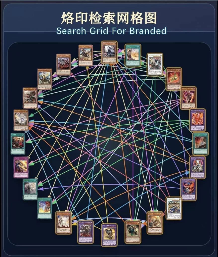 LoftonTCG's tweet photo. Saw this on FB
Felt appropriate to share here https://t.co/OgxH62tsDB