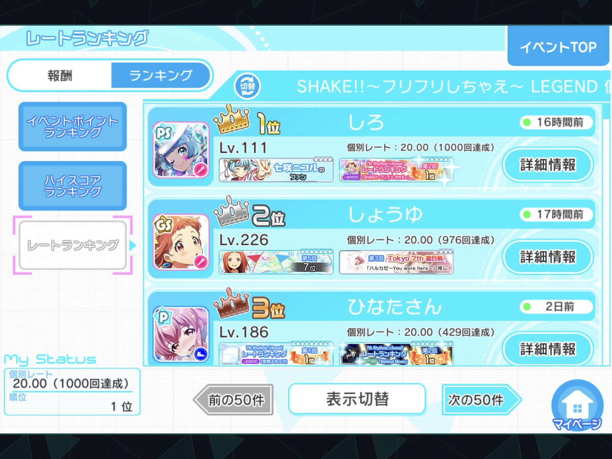 whiteRoad46's tweet photo. ナナシスお疲れ様でした

1番の思い出はレートランキング頑張ったことやなぁ

サ終は悲しいけどこれからはオフライン版を楽しませてもらいます

#ナナシス https://t.co/8OxS9bHuon