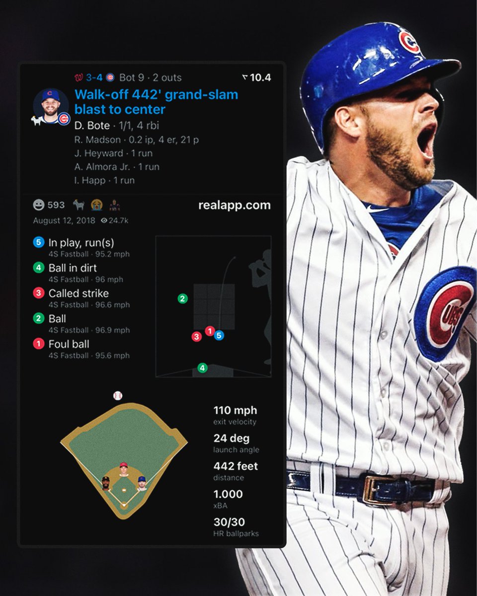 realapp's tweet photo. David Bote on this day in 2018:

The highest-rated play in Real MLB history. https://t.co/YHYxn177y3