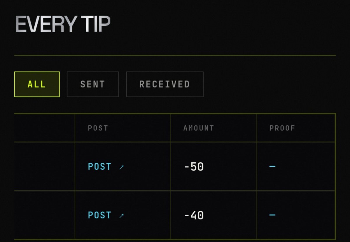 xDark100's tweet photo. Karena yang komen nya baru 2 orang jadi cuman bisa bagi bagi segini dulu, belum ada yang lewat tl nih $MOTION 
Legit jadi beras ga legit jadi Abu @motiontip 

$WISHBONE $PONS https://t.co/rp3QVSB2rN