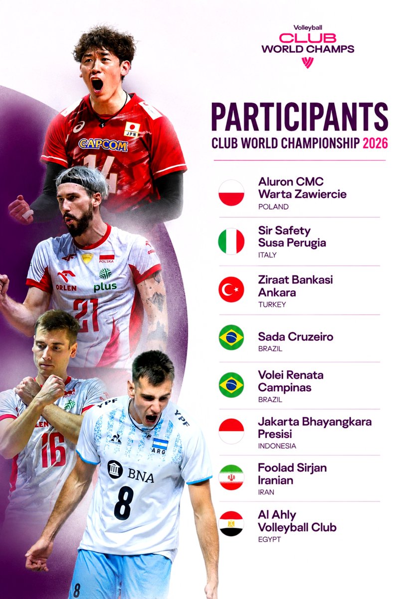 Jakub110Jakub's tweet photo. ❗️ WSZYSCY UCZESTNICY TURNIEJU KLUBOWYCH MISTRZOSTW ŚWIATA 2026!

✅️: Aluron CMC Warta Zawiercie 🇵🇱
✅️: Sir Safety Susa Perugia 🇮🇹

✅️: Ziraat Bankasi Ankara 🇹🇷
✅️: Sada Cruzeiro 🇧🇷

✅️: Volei Renata Campinas 🇧🇷
✅️: Jakarta Bhayangkara Presisi 🇮🇩

✅️: Foolad Sirjan Iranian 🇮🇷
✅️: Al Ahly Volleyball Club 🇪🇬

Turniej Klubowych Mistrzostw Świata 2026 rozegrany zostanie od 15 do 20 grudnia w Polsce❗️

Foto: Volleyball World.
Grafika: własna.
#podsiatka • #ClubMWCH2026