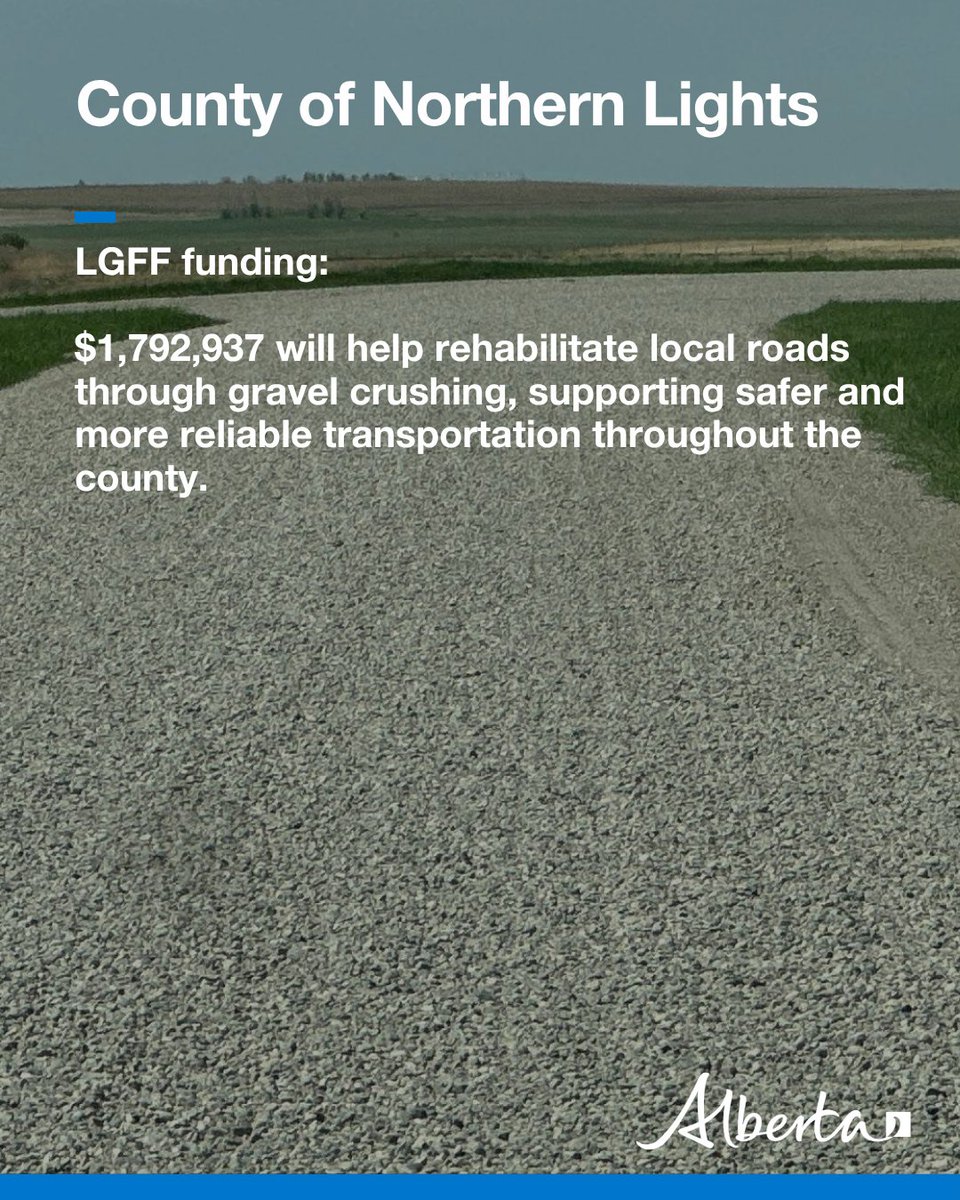 DanWilliamsAB's tweet photo. Investing in the roads that keep our businesses and  communities connected.

Through the Local Government Fiscal Framework, the County of Northern Lights is receiving $1,792,937 to rehabilitate local roads through gravel crushing, supporting safer, more reliable transportation for residents, farmers, and businesses across the county.

Strong core services start with the basics done right. Proud to see this funding go toward the infrastructure Albertans depend on every day.