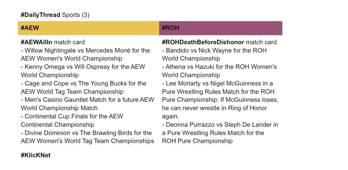 _KlicKNet's tweet photo. #DailyThread🧵 Sports
#MLB #WWENXT #AEWAllIn
#NXTHeatwave #TNALockdown
#ROH #DeathBeforeDishonor
8/12/2026 #KlicKNet https://t.co/Qx8uIJrcZT