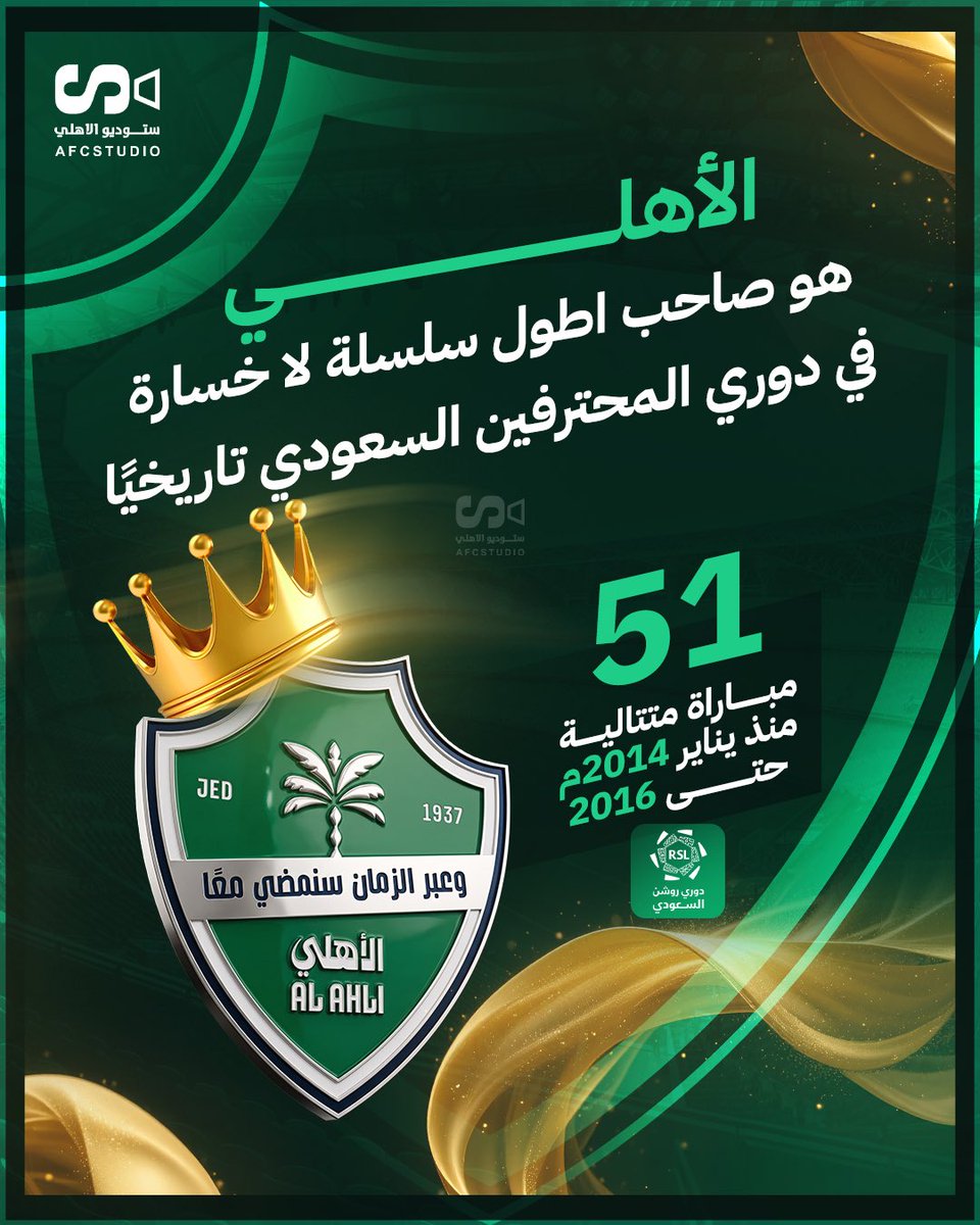 AFCStudio1's tweet photo. 🚨🚨معلومة :

الاهلي هو صاحب اطول سلسلة لا خسارة في دوري المحترفين السعودي تاريخيًا 👑🟢

- 51 مباراة متتالية منذ يناير 2014 حتى 2016 🟢⚪️. https://t.co/zJLlA2On1g