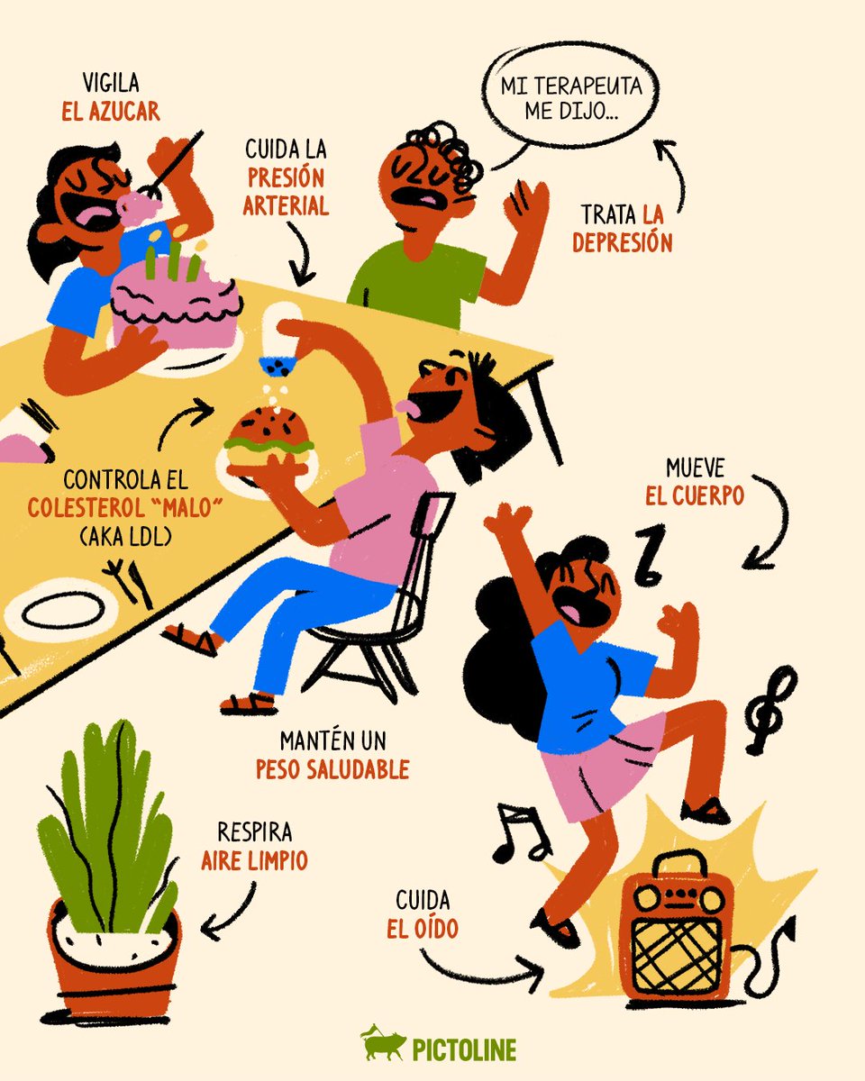 pictoline's tweet photo. 🧠 Lo que hagamos hoy puede ayudarnos a estar mejor mañana 🌞

#ciencia #salud #pictoline https://t.co/ibuVauLWVU