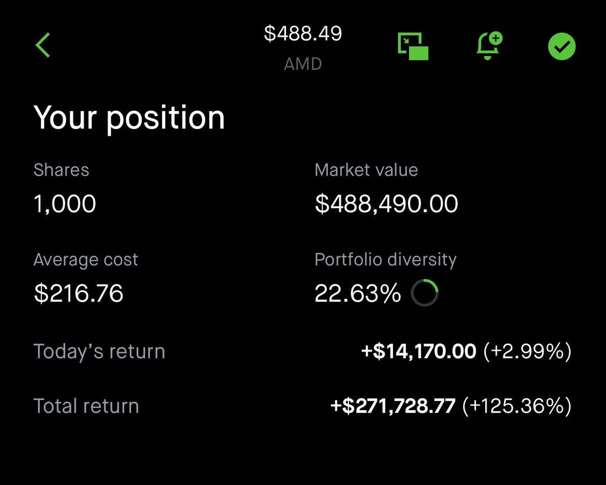 xiangwei36's tweet photo. $AMD is a $1000 stock! Few understand this! https://t.co/8A72HKCrPW