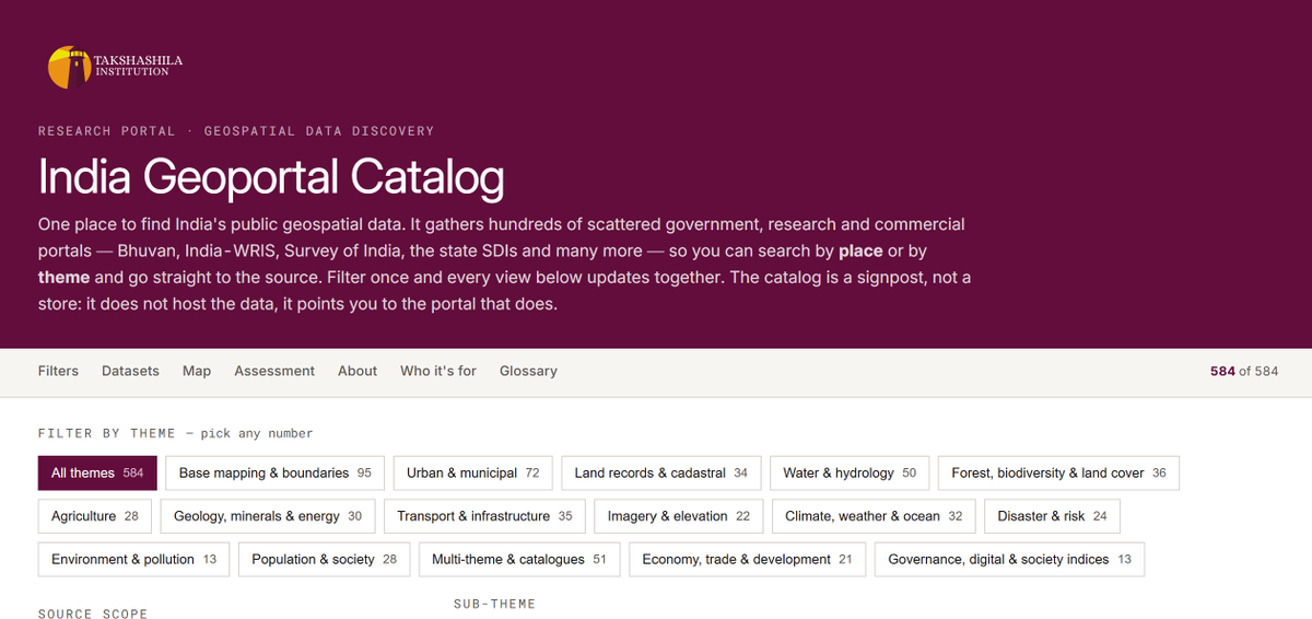 prof_nithiya's tweet photo. New project alert
India’s geospatial data is not scarce. It is fragmented. 
Useful datasets on India are spread across multiple government portals, institutions and even international sources, making discovery unnecessarily difficult.

The India Geoportal Catalogue aims to provide a one-stop search point to discover geospatial datasets about India, whether hosted within India or outside India.

🔎 Search. Discover. Access. Access beta version here: https://t.co/ll2nZ5bSbC