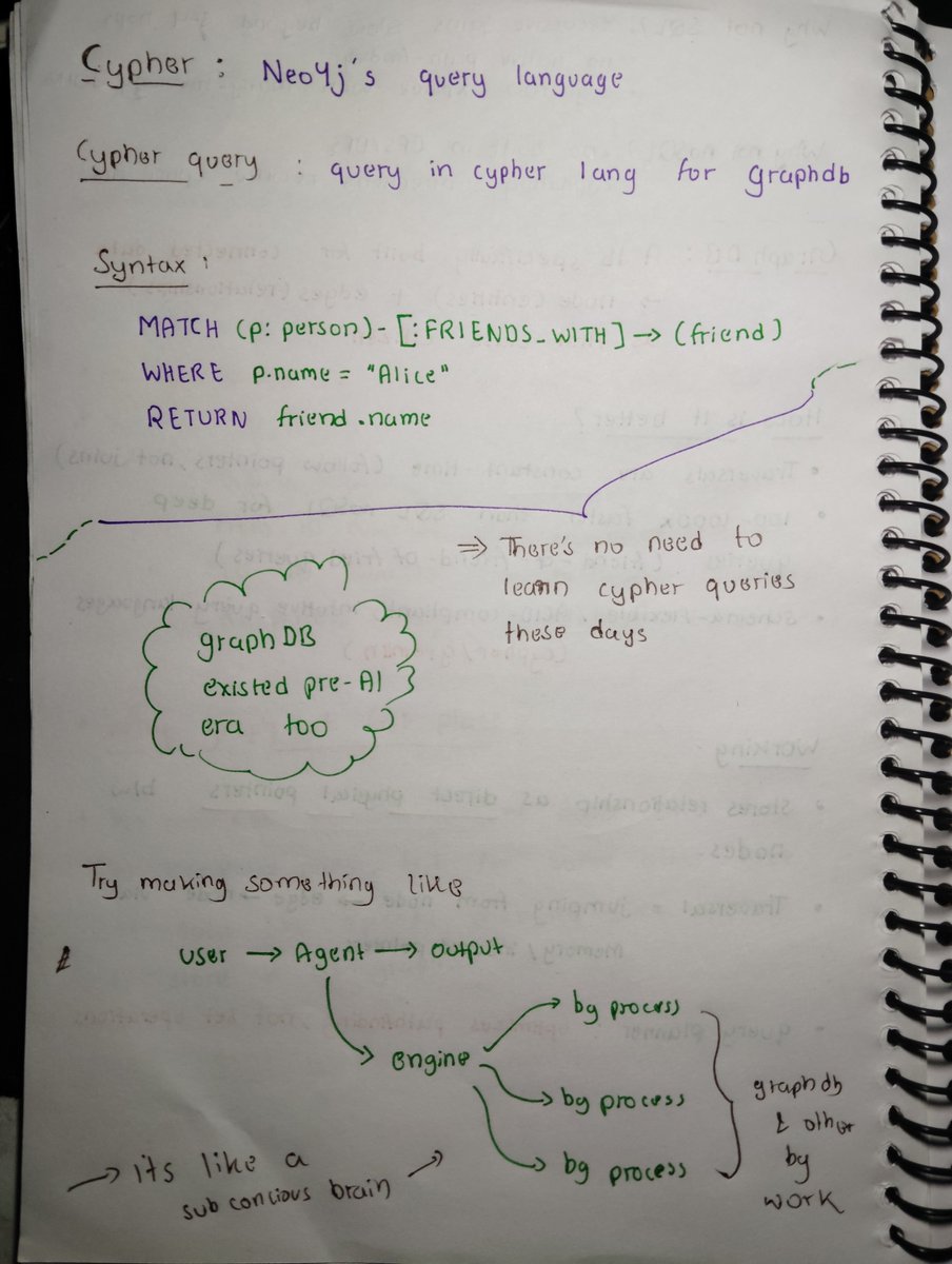 sudo_core's tweet photo. I was always wondering.. that okay graphs are made for so many things by LLM, but how does it find the stuff.. SQL query? No SQL? Isn't it slow?

Then , I got introduced to GraphDB

It was a fun class

Notes : https://t.co/N5RJyG6wrh

Huge shoutout to @piyushgarg_dev #chaicode https://t.co/k7IRw7rtc8