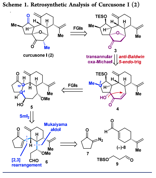 TotalSynthesis's tweet photo. https://t.co/bPW3vBlDEI