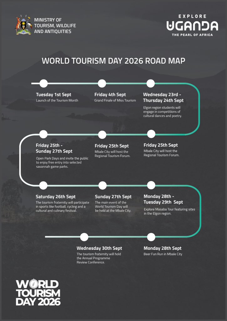 umar_mu's tweet photo. Ask no more this is our roadmap for the tourism Month #WTD26 let all gear up for @MbaleCity https://t.co/D9OxL480r5