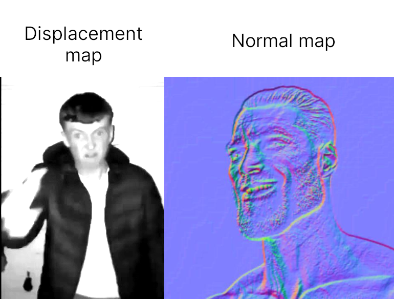 meme_blend's tweet photo. You can't displace the normal map (idk what i just said) https://t.co/gpY4GuVvWb