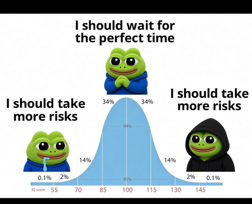 Fess_Son's tweet photo. Buying $TOAD at these levels isn’t even top blasting…
it’s just smart accumulation at the low.
$TOAD is a clear billion dollar runner.

Take the risk now or cry later

What do you think? @eltoadpepe

#ToadArmy https://t.co/4JJfLJpIS5