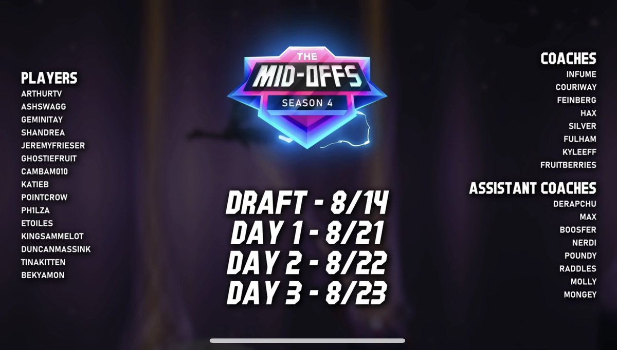 marimoo2610's tweet photo. Aaaaaahhhhhhh
Que buen line up para los Mid-offs!!!
#KatiB #Tinakitten #Philza #Etoiles #Ashswag and #Bekyamon my goats!!
#Tubbo #Midoffs https://t.co/denJxPlqE2