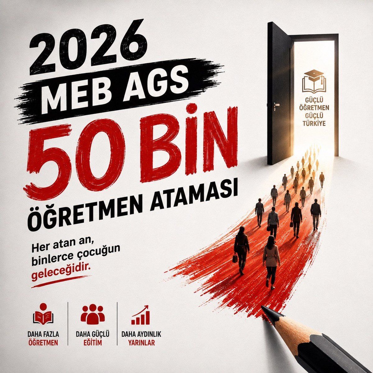 arslanhan_l's tweet photo. Türkiye Yüzyılı vizyonuna yürekten inanan genç eğitim ordusu olarak sahadayız. Eksikliklerin giderilmesi ve sistemin daha da güçlenmesi için 50.000 kontenjan hakkımızdır. @Yusuf__Tekin @oktay_saral @cftcblnt @PrfDrFilizKilic @TalipGeylan06 #AGS50BinHakkımız https://t.co/fUElXWDlDJ