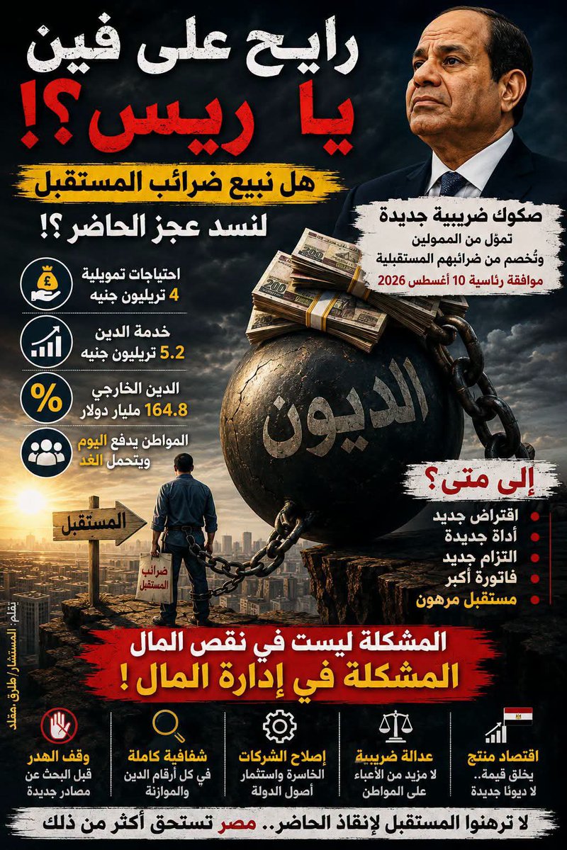 kimo_aly22's tweet photo. لو انتم مصريين وخايفين على البلد بحق ارحلوا خلوا غيركم يحاول يحل الازمه ليس لديكم موارد الا جيوب المواطن المطحون الذي يقترض لسد احتياجات بيته اليوميه https://t.co/uCRtBnfFNN