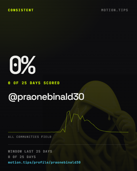 praonebinald30's tweet photo. $MOTION isn't controlled by venture capitalists or hidden institutions; it is a purely community-driven project that puts the power back into the hands of the holders. @motiontip @tipmotion 

https://t.co/acwpNLsz8G https://t.co/vwgVoW3STE