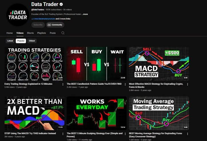 Mdbilal75's tweet photo. Finance, Architecture, Travel, Mystery and Knowledge — Why Is This Type of YouTube Content Growing So Quickly?

Today, audience interest in content related to finance, architecture, travel, mystery, science, and knowledge is growing rapidly on YouTube. People are not only watching videos for entertainment. They also want to understand how financial markets work, how the world’s most impressive architecture and construction projects are built, what stories are hidden behind mysterious places and unusual phenomena, and how they can discover new destinations through travel.

Recently, I analyzed several YouTube channels:

• Date Trader
• The B1M
• Weirdward Bound
• Konoset
• Travel With Aiko
• ResCon Contractron

After analyzing these channels, one thing becomes very clear: Finance, Architecture, Construction, Travel, Mystery, and Knowledge are powerful niches that can naturally create curiosity and a strong desire to learn.

People want to understand how financial markets work, how some of the world’s biggest construction projects are built, what is really happening behind strange and mysterious phenomena, what different cultures and environments are like, and which places around the world are still unknown to many people.

When these topics are presented through deep research, strong storytelling, professional visuals, animation, graphics, voice-over, and smart editing, even a simple piece of information can become highly engaging content.

To succeed with this type of channel, choosing a good topic is not enough. You also need:

• Choosing the right niche

• Researching topics that people actually want to watch

• Creating a strong hook within the first few seconds

• Turning complex financial, architectural, construction, and educational topics into easy-to-understand stories

• Using reliable, research-based information

• Using professional visuals, animation, and editing

• Maintaining audience curiosity throughout the video

• Publishing high-quality content consistently

Today, Artificial Intelligence is also making the entire content creation process much faster and easier.

With AI, you can research topics, conduct market research, write scripts, research travel destinations, create storytelling, generate AI visuals, voice-overs and videos, design thumbnails, optimize SEO, and prepare content plans much faster than before.

However, simply knowing how to use AI tools is not enough to achieve success.

You need the right niche, an effective content strategy, a strong research process, suitable prompts, a clear storytelling structure, and a well-organized automation workflow.

Do you want to start and grow your own YouTube or Facebook Automation channel?

AI Content Creation & Automation Courses

Learn the complete process step by step, including niche selection, topic research, scriptwriting, AI visuals, voice-over, video editing, thumbnails, SEO, monetization, and channel growth.

Ready-to-Use Master Prompt Templates

Use niche-specific prompt templates to create video ideas, scripts, visual prompts, and complete content plans faster, without having to start from scratch every time.

Professional Content Creation Services

Our professional team can handle the complete content creation process for you, from niche and competitor research to scriptwriting, voice-over, AI visuals, final editing, thumbnails, and SEO.

Explore Our Courses, Templates and Services

🌐 Courses: https://t.co/a5i4Sr9Pfl

📝 Templates: https://t.co/u872AUV7wY

💬 Content Services: https://t.co/JDyuVgqZBa

You can learn the complete process yourself and build your own channel, or let our professional team create the content for you.