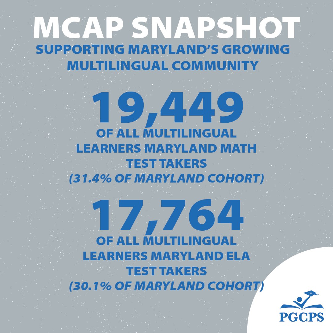 pgcps's tweet photo. Encouraged by MCAP gains, we continue focusing on Hispanic, multilingual, and special education students. Forward by Design ensures all groups exceed state averages. #PGCPS #MCA2026 #StudentSuccess #ForwardByDesign https://t.co/Bp8wdxchTT