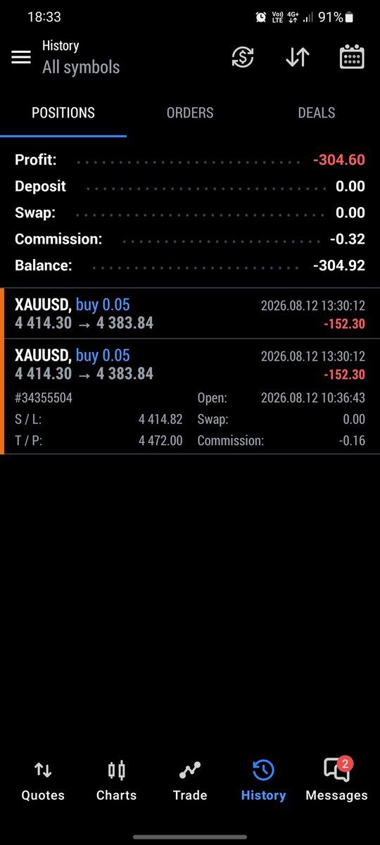 SefaAkile's tweet photo. @Danieltrades @Talk2Temikola Dey make stupid mouth equityedge did the same thing to me my SL was above my entry, these firms are all the same https://t.co/jB4bh7p2O1
