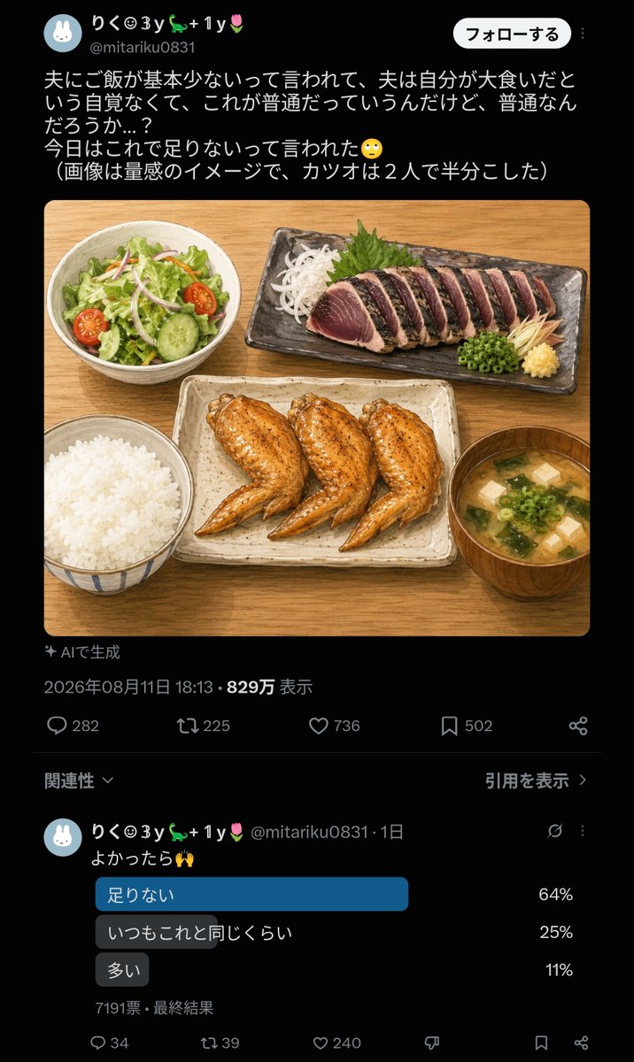 tensus14's tweet photo. 多いって答えてるのはせいぜい1割で、残りは「足りない」か「これくらい」って回答なんだから大人しく増やす方向で納得すればいいのに、メスってなぜか認めたがらないのよね。
なによりも当の旦那が足りないって言ってんだから増やしてやれよ。世のメスはこの感覚で食い尽くし食い尽くし騒いでんのか。 https://t.co/Zr5pg3ylno