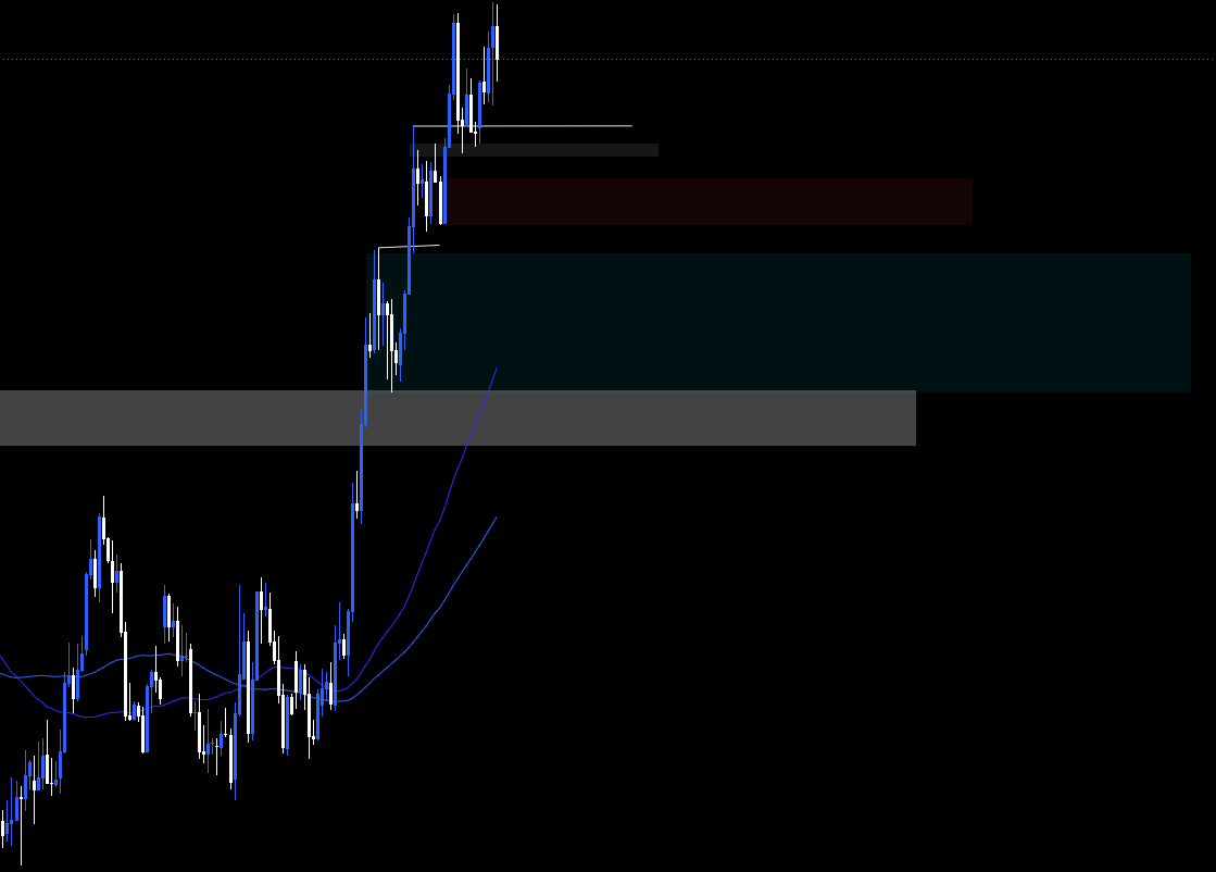 richmind932's tweet photo. #Gold
#Gold just hit $4,440.00 post-CPI 🚀
USD Index pumping. US-Iran deal? Still nowhere in sight. https://t.co/hdSpK04rmU