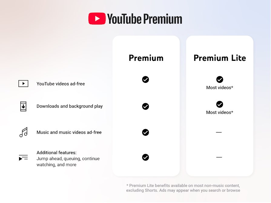 ABHazmi's tweet photo. خبر رائع لمحبين يوتيوب 🚨
YouTube Premium Lite متوفر لجميع المستخدمين 🚀 في السعودية، مصر، المغرب، تونس، قطر و الجزائر … و قريباً في باقي الدول العربية اللي متوفر فيها YouTube Premium … https://t.co/6tdkvs5OFY