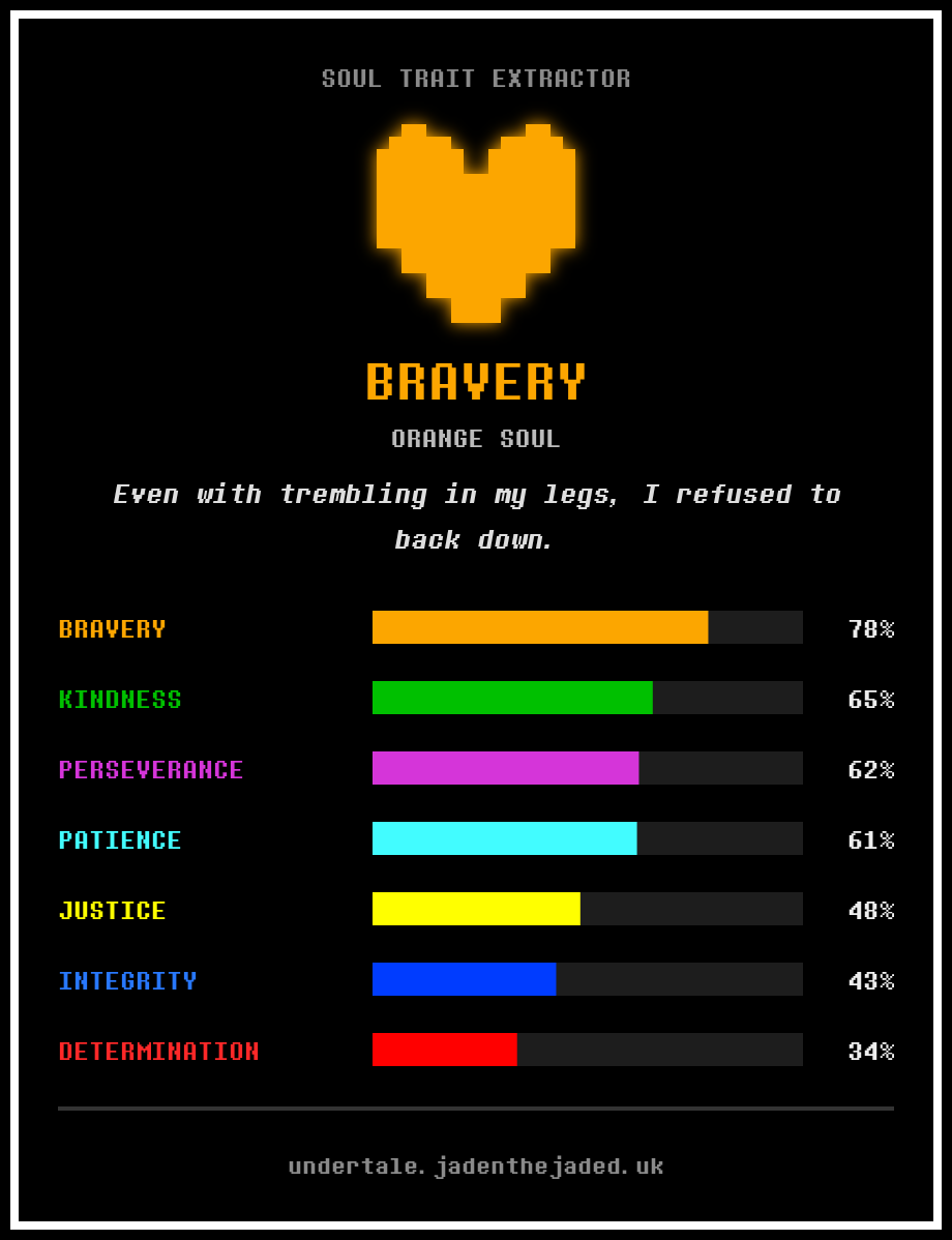 RealJohnWanted's tweet photo. hey guys i am brave https://t.co/DKEQJOTdvd