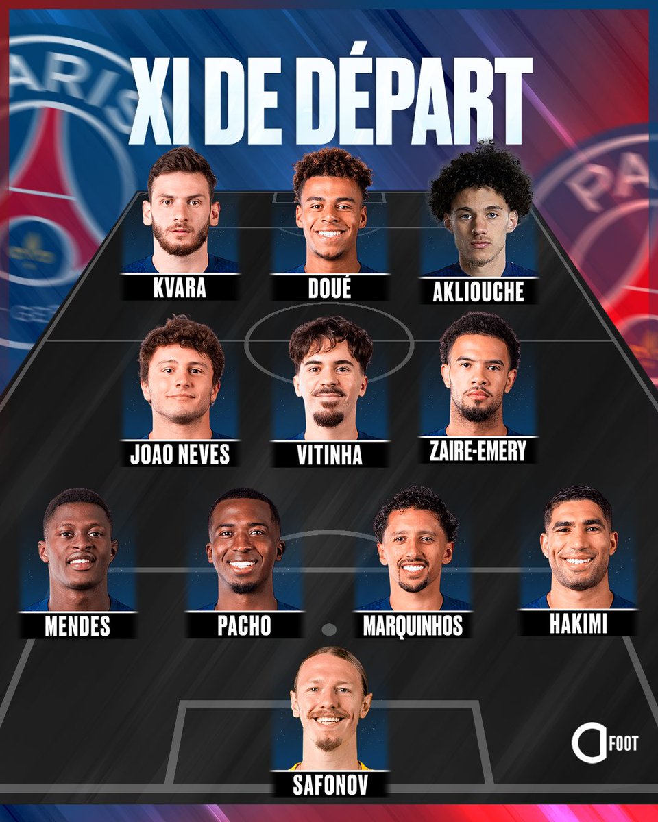 ActuFoot_'s tweet photo. 🚨🚨 OFFICIEL ! LE PREMIER XI DE DÉPART OFFICIEL DU PSG POUR LA SUPERCOUPE D’EUROPE FACE À ASTON VILLA !!!!! ❤️💙

Nous sommes le 12 août et la composition du Paris Saint-Germain… A DÉJÀ DE LA GUEULE. 🤩

Même la Lune et le Soleil (en + des étoiles) vont s’aligner pour que le PSG de Luis Enrique 🇪🇸 réalise le Back to Back également en Supercoupe d’Europe. 🌒

AKLIOUCHE 🇫🇷 EST TITULAIRE POUR SON PREMIER MATCH AVEC PARIS !

DEMBÉLÉ 🇫🇷 EST SUR LE BANC.