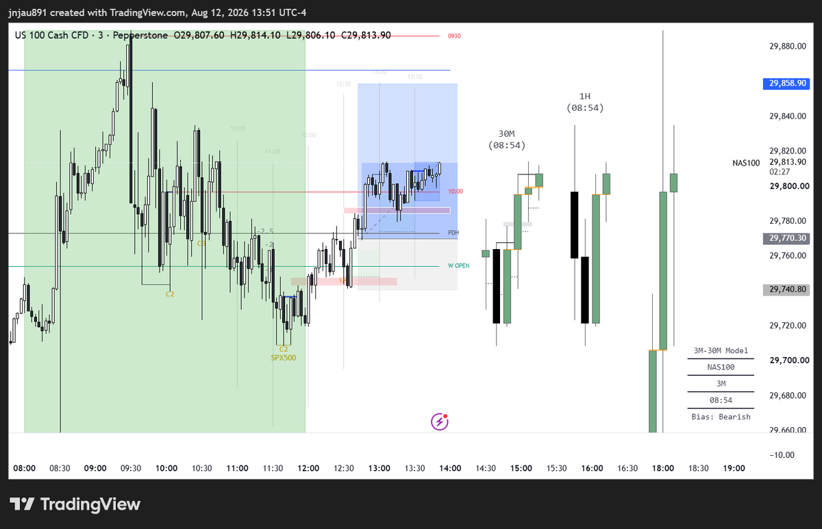 Njau__James's tweet photo. @XYJtrades https://t.co/hRgKTHRy8W