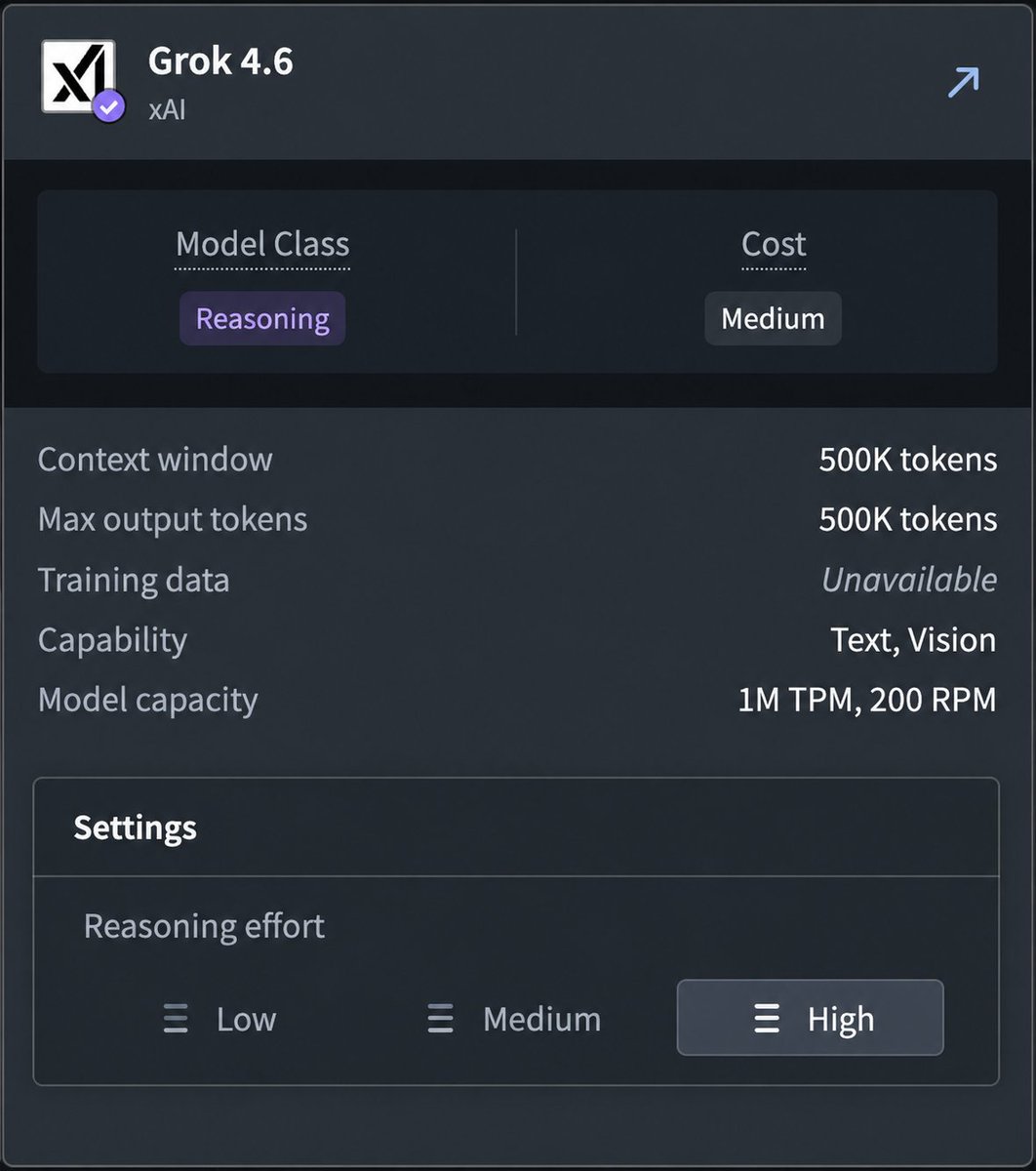 muskonomy's tweet photo. NEWS: Palantir is rolling out Grok 4.6 across its whole fleet.

Chad Wahlquist, a Forward Deployed Architect at Palantir, said the new model is "rolling out to the whole Palantir fleet" and added, "It's a good model sir!"

Palantir already offers Grok inside its AIP platform, so this extends an existing partnership with SpaceXAI.

The screenshot he shared shows Grok 4.6 with a 500K token context window and text and vision support.