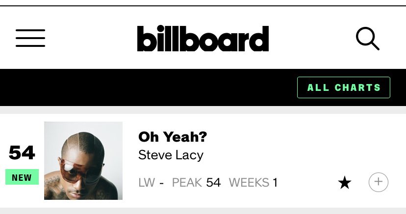 TheETPress's tweet photo. Steve Lacy's "Oh Yeah" debuts on this week's Billboard Hot 100 chart following a massive streaming surge after being featured over the end credits of the movie (Spider-Man: Brand New Day)
 
"The feeling" also re-entered at 93. It has now spent three weeks on the chart. @RCARecords