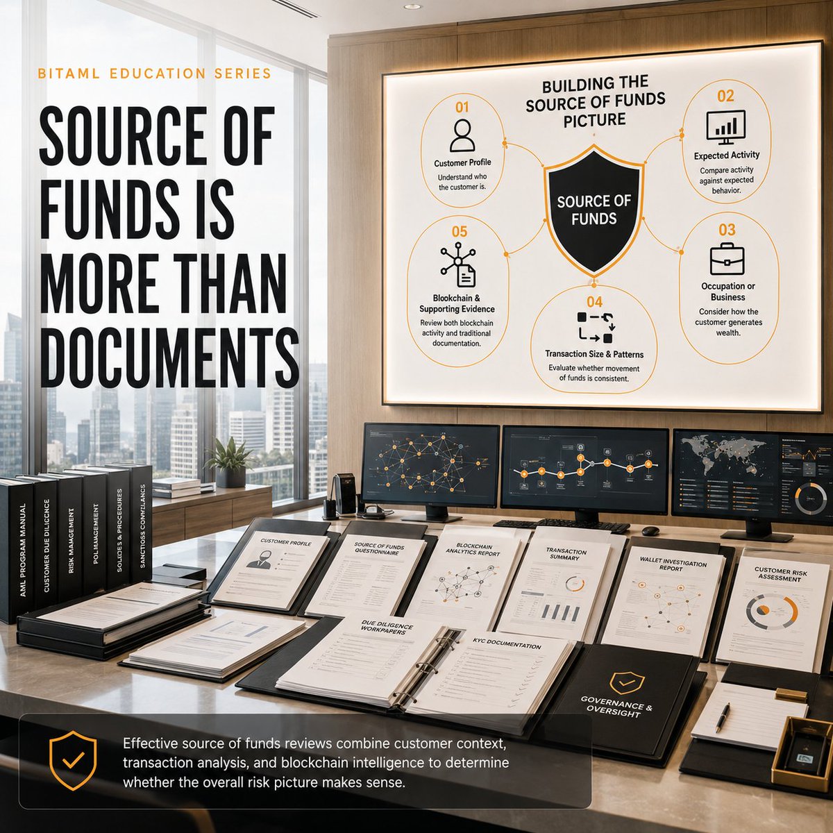 BitAML's tweet photo. In crypto, “source of funds” isn’t just a paperwork exercise.

It’s about whether the customer story, transaction activity, and available evidence actually line up—using both traditional due diligence and blockchain intelligence where appropriate. #AML #CryptoCompliance #CDD https://t.co/WxY4CeFSha