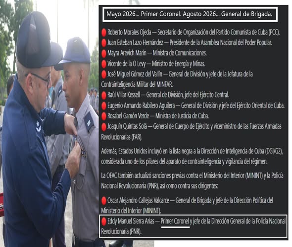 joankelincuba's tweet photo. Raúl Castro asciende de grado a Eddy Manuel Sierra.
Es el mismo oficial que fue sancionado por EEUU en mayo de 2026, momento en el que ostentaba el rango de 1er Coronel al frente de la PNR.
El régimen premia con grados militares a sus represores señalados internacionalmente. https://t.co/yr7HOSxXJe