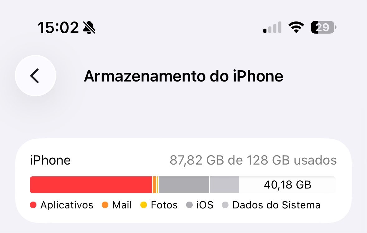 06frnds's tweet photo. toda vida tendo que transferir as coisas da galeria pra ter espaço, que coisa chata https://t.co/utkDKoFmeq