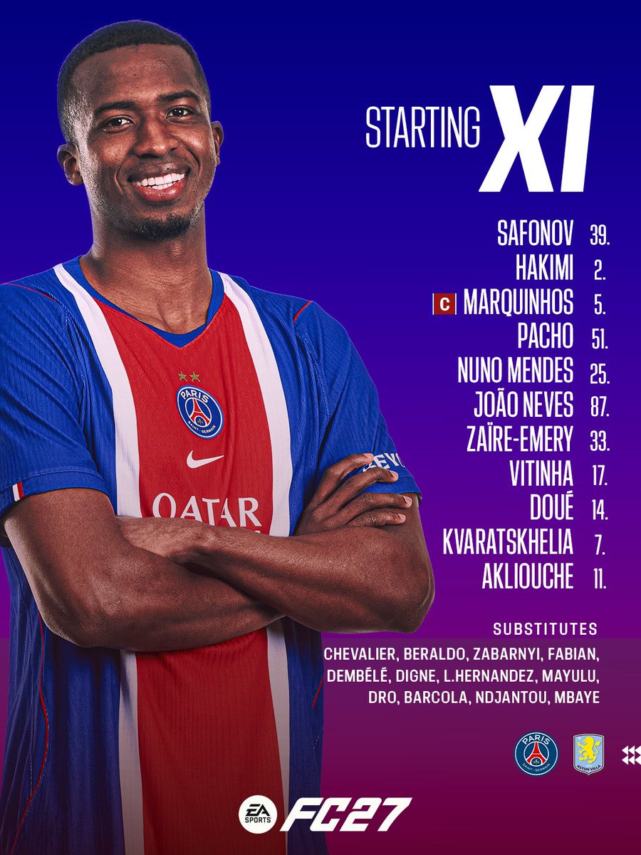 PSG_espanol's tweet photo. ¡Nuestro once! 🔴🔵⚔️

#PSGAVFC https://t.co/JlM1c8qz6l
