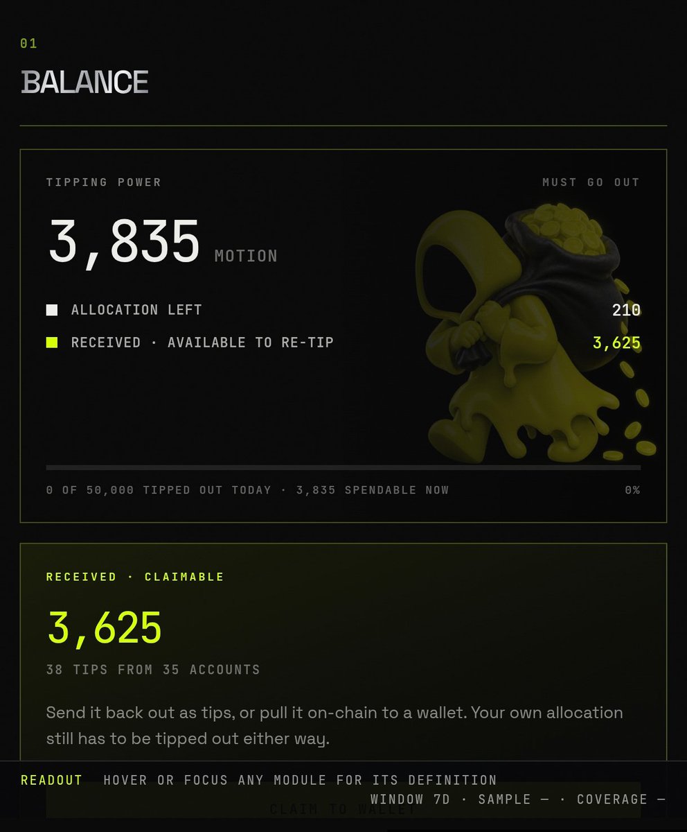 snorpyXbt's tweet photo. Update: 3,835 $MOTION tipping power sekarang. 3,625-nya hasil dari 38 tips dari 35 akun berbeda, real on-chain, bisa diklaim ke wallet kapan aja.

Gua mau off dulu, tapi jangan berhenti di sini. Gas drop komen di bawah + tip `@tipmotion 100`, besok pagi gua lanjut cek satu-satu dan tip balik yang paling niat.

Yang aktif bagwork di tracked community, prioritas duluan. Jangan biarin allocation nganggur semaleman 🔥

$MOTION