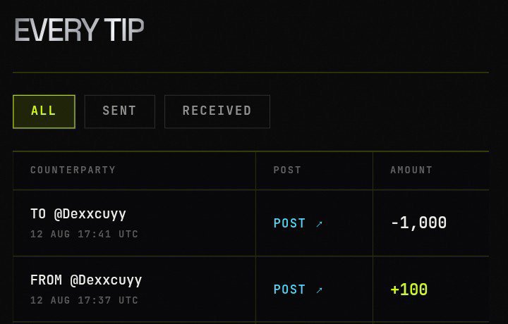 XucingX's tweet photo. I said “1000 sih harusnya 😭” as a joke…

@tipmotion really said: okay, bet.

BRO 😭😭 https://t.co/UUv3LxZn1B