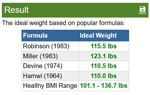 leaftracker's tweet photo. Wait guys i just discovered the ideal weight calculator https://t.co/9jPo57AN3G