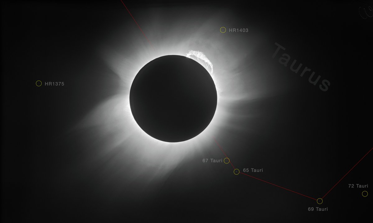 esascience's tweet photo. DYK? An eclipse in 1919 helped prove Einstein's General Theory of Relativity.

More than 100 years later, that same theory is allowing us to explore the Universe in an entirely new way – chasing gravitational waves, ripples in the very fabric of space-time. 1/2

#EuropeanSolarEclipse