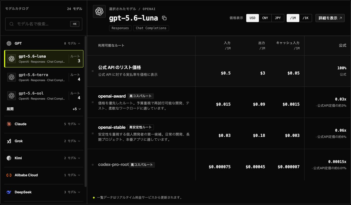 Modelflaredev's tweet photo. 🎉 Modelflareでgrok-4.6の提供を開始しました！

Chat Completions APIとResponses APIの両方に対応。公式料金のわずか3％からご利用いただけます！！！料金体系はgrok-4.5と同じです。
・入力：100万トークンあたり US$2
・出力：100万トークンあたり US$6
・キャッシュ済み入力：100万トークンあたり US$0.5

モデル名に「grok-4.6」を指定するだけでご利用いただけます。
ぜひお試しください！
https://t.co/nYIrnYfycO

#Grok #Modelflare #AI