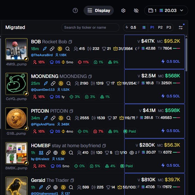 phixbt's tweet photo. if your not making money in this market your in the wrong place. https://t.co/4damuEL0vt